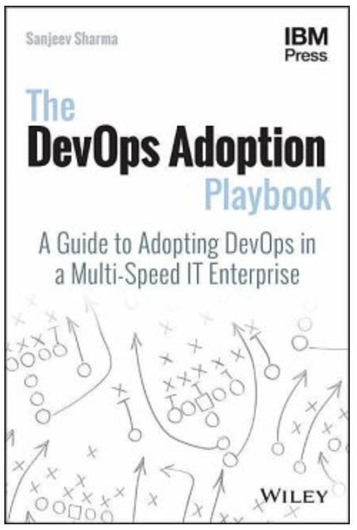 Das dritte Prinzip von DevOps (Third way of DevOps) || DevOps Series ...